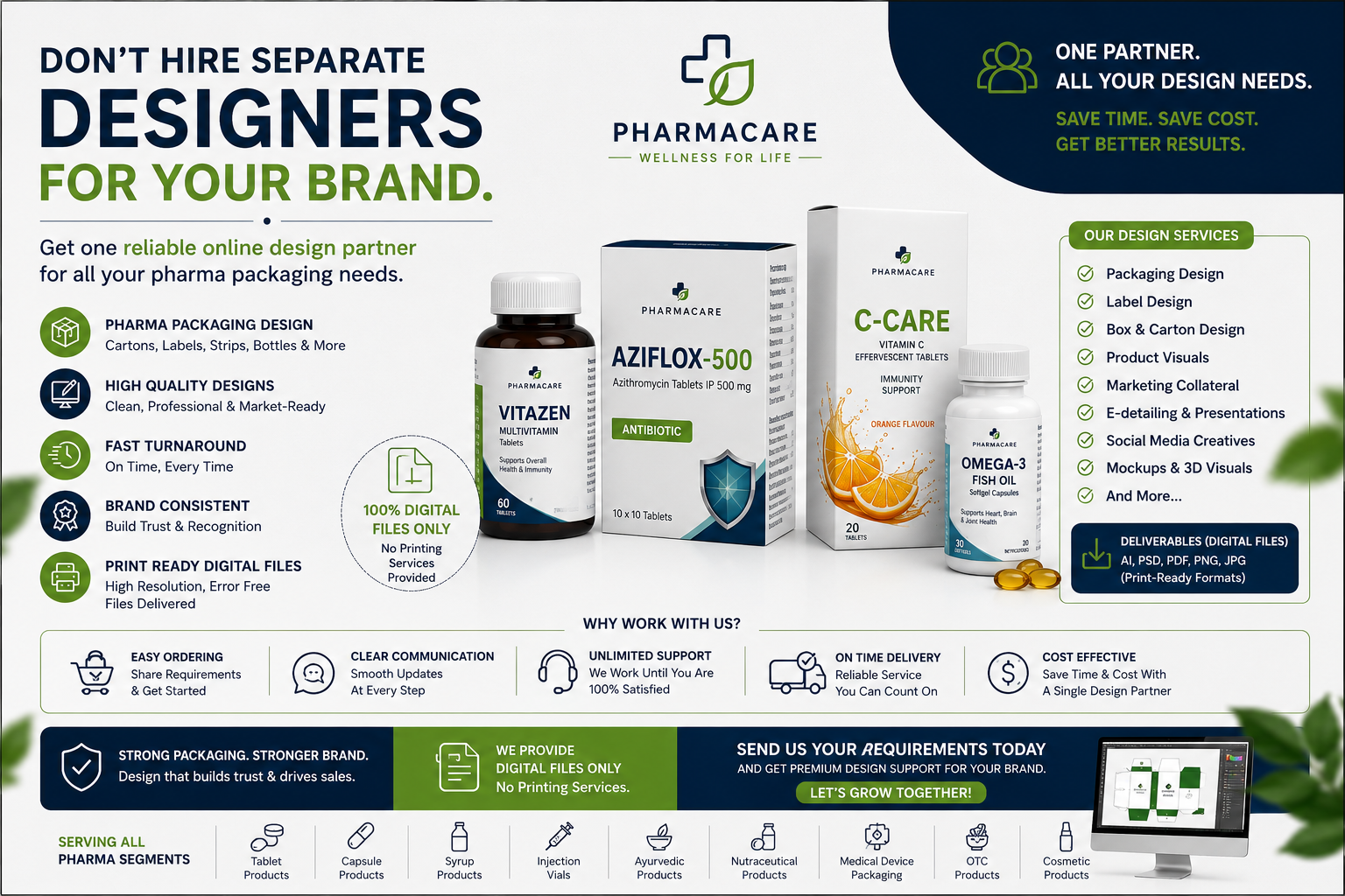 Pharma Packaging Design Services in India | Trusted Packaging Design Company for Pharma Industry